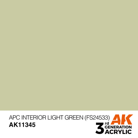 AK Ineractive 3rd Gen Paint