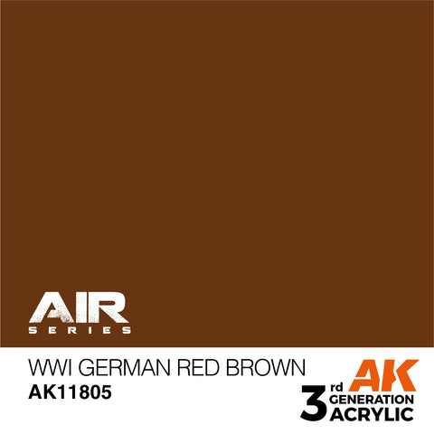AK Ineractive 3rd Gen Paint
