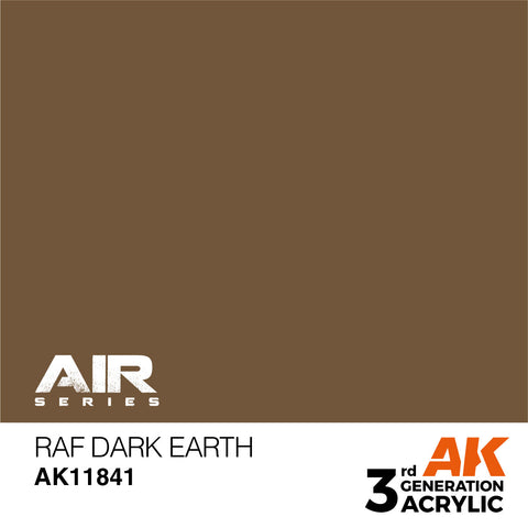 AK Ineractive 3rd Gen Paint