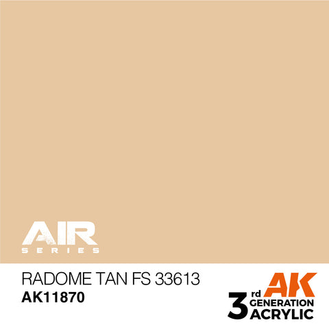 AK Ineractive 3rd Gen Paint