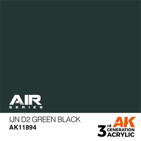 AK Ineractive 3rd Gen Paint