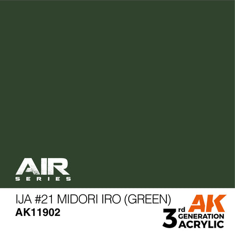 AK Ineractive 3rd Gen Paint