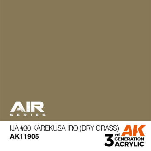 AK Ineractive 3rd Gen Paint