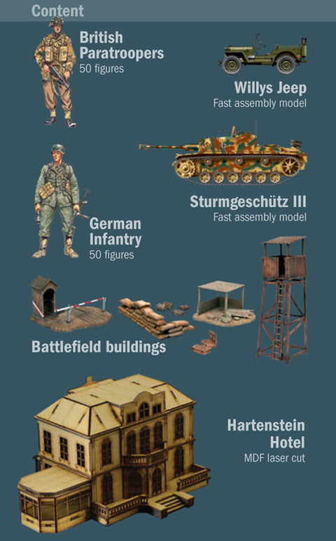 Italeri 1/72 Market Garden Hotel Hartenstein