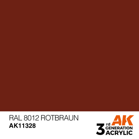 AK Ineractive 3rd Gen Paint