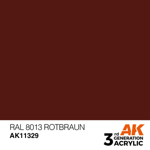 AK Ineractive 3rd Gen Paint