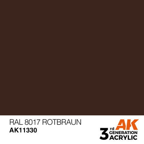 AK Ineractive 3rd Gen Paint