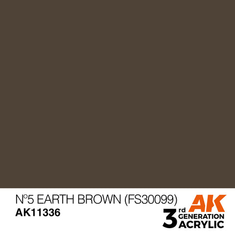 AK Ineractive 3rd Gen Paint