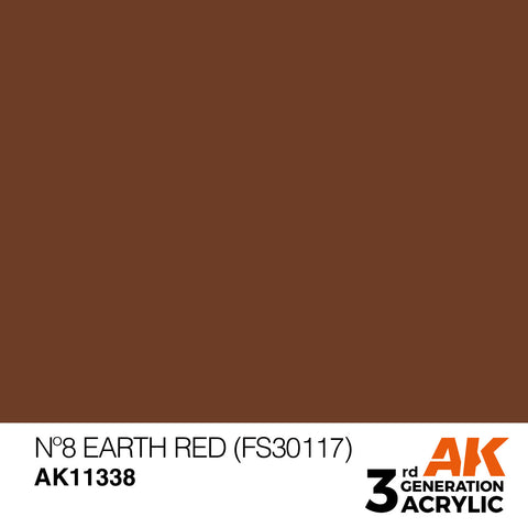 AK Ineractive 3rd Gen Paint