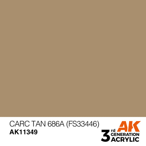 AK Ineractive 3rd Gen Paint