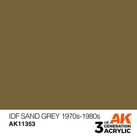 AK Ineractive 3rd Gen Paint