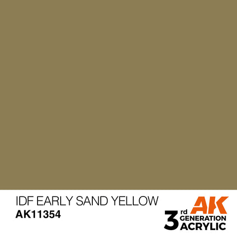 AK Ineractive 3rd Gen Paint