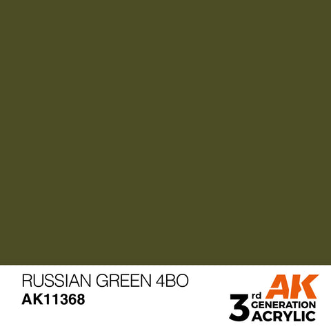 AK Ineractive 3rd Gen Paint