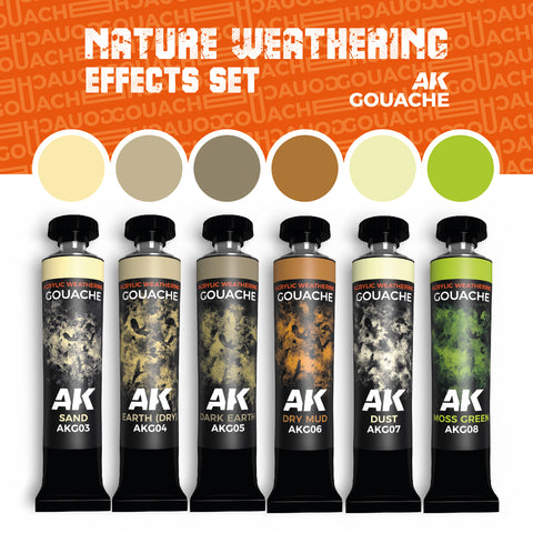 AK Interactive Gouaches Nature Weathering Effects Set