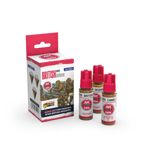 AK Interactive Quick Gen - British Uniforms
