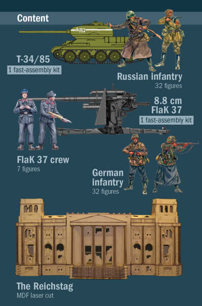 A Italeri 1/72 Battle For The Reichstag Berlin 1945 priced at $152.99 available from Echelon Hobbies