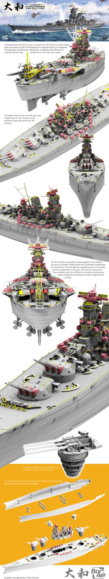 Border Model 1/350 Imperial Japanese Navy Battleship Yamato