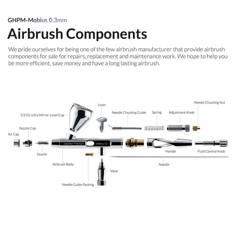 Gaahleri Premium Series Mobius 03