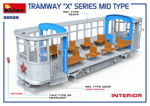 MiniArt 1/35 Tramway X-Series Mid Type