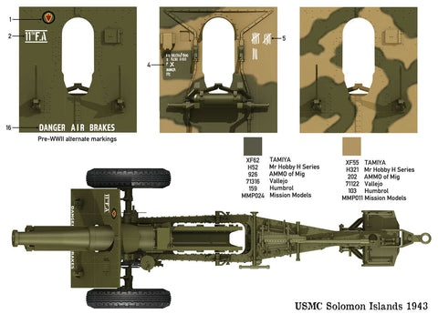 A Das Werk 1/35 US 155mm Howitzer M1918 priced at $42.99 available from Echelon Hobbies