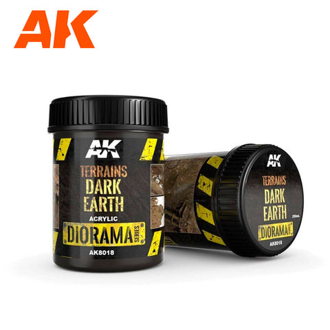 A Terrains Dark Earth 250ml priced at $19.99 available from Echelon Hobbies